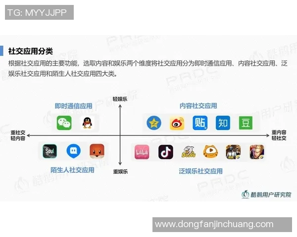 足球流行的原因探讨：文化影响全球化与社交互动的结合
