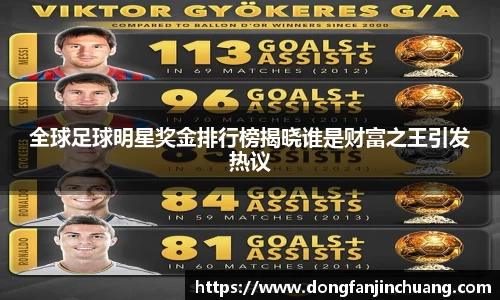 全球足球明星奖金排行榜揭晓谁是财富之王引发热议